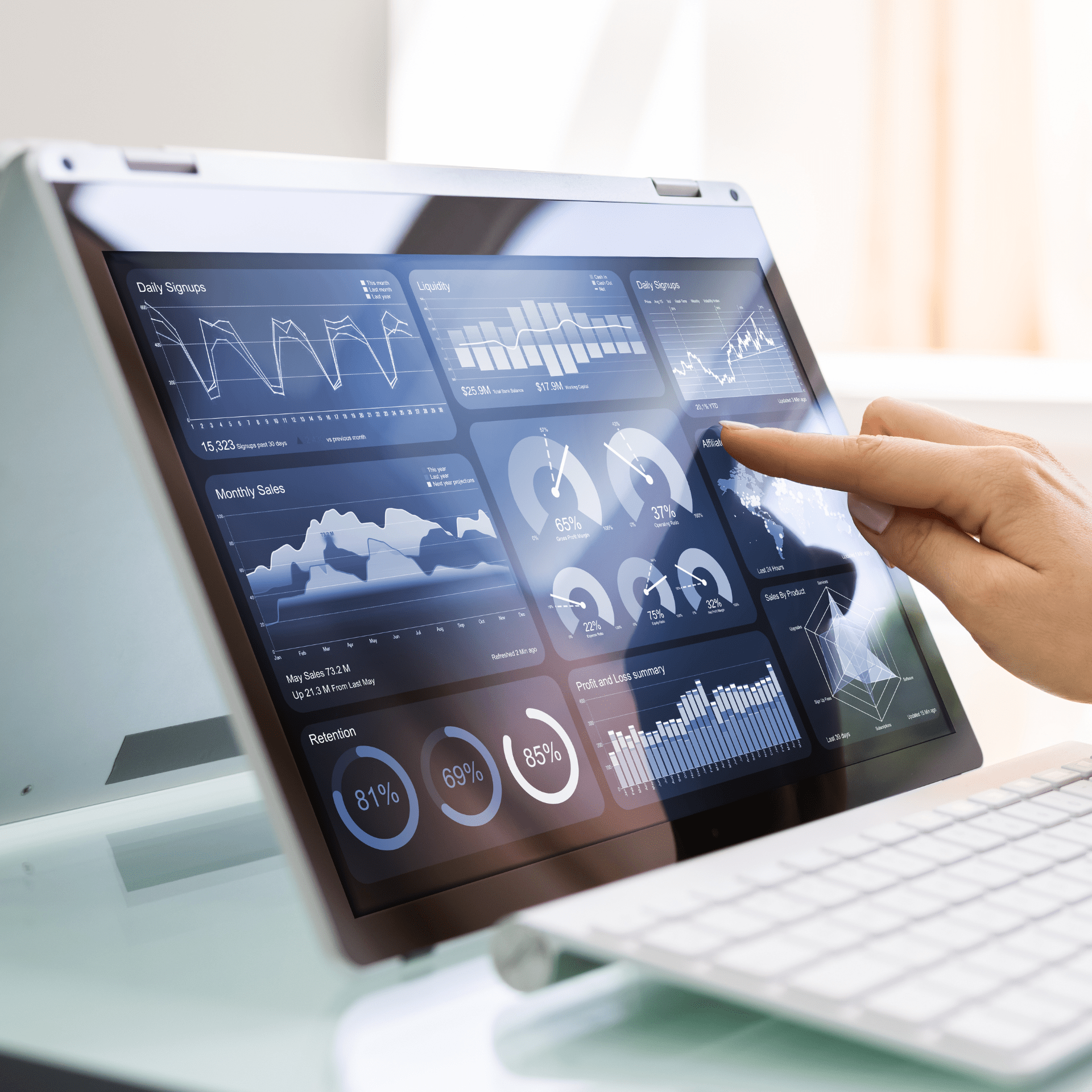 Anaerobic Digestion Monitoring